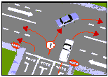 turn at