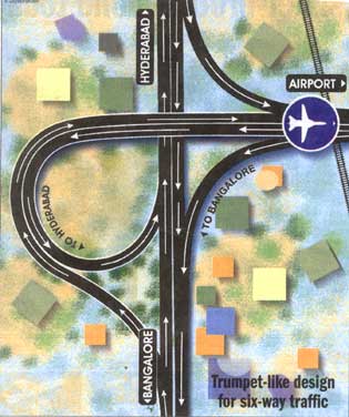 Flyover at bangalore international airport