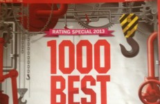 Engineering College Ratings, Careers360