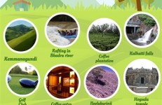 12 things you shouldn’t miss in Chikmagalur