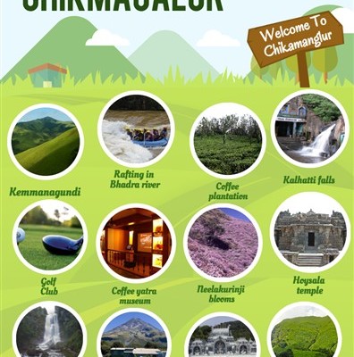 12 things you shouldn’t miss in Chikmagalur