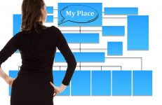 Idea2PoC fund , List of Firsts In Karnataka