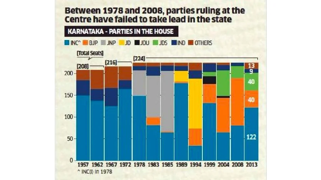 infographics Infographics