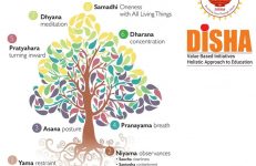 DISHA Bharat