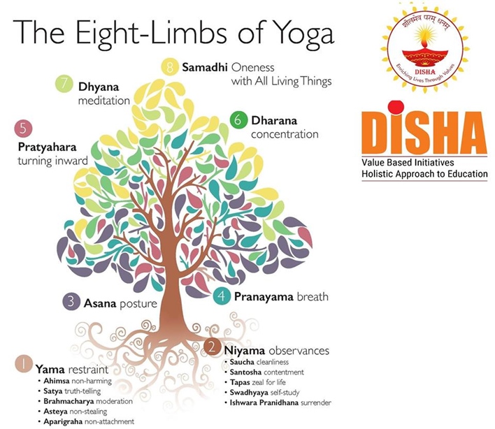 DISHA Bharat