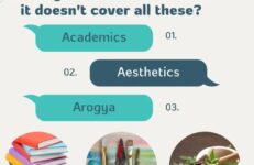 Udhbhavaha, Bangalore. Source Udhbhavaha, Instagram