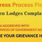 CPGRAMS Portal Complaint. Source CPGRAMS