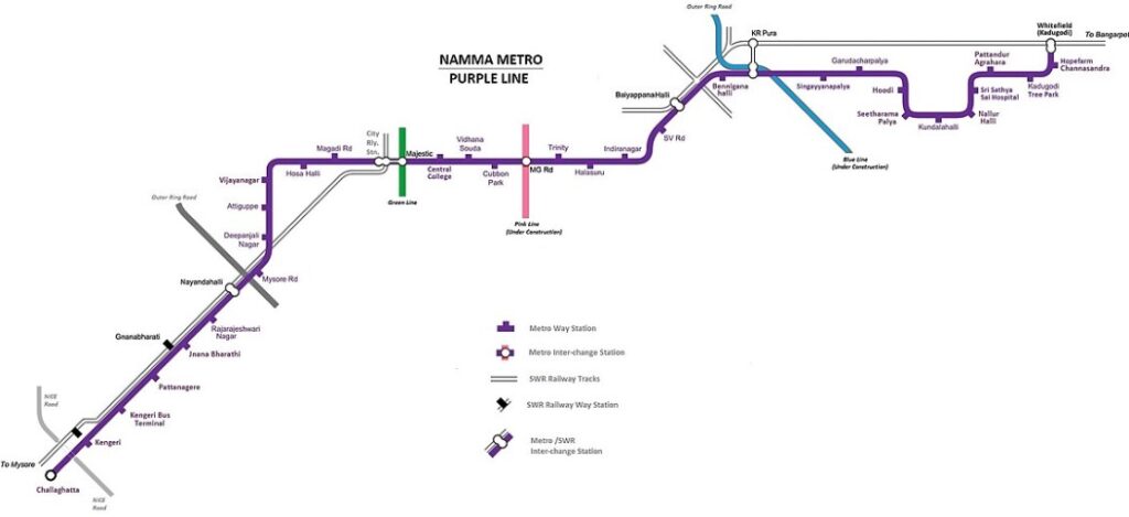 Bangalore Metro Purple Line Route. Source Cpt Naveen